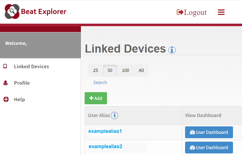 List fo linked devices